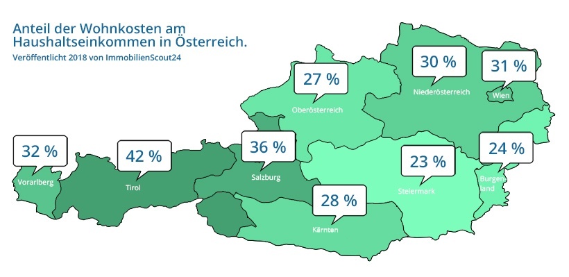 wohnkostenanteil oesterreich 1